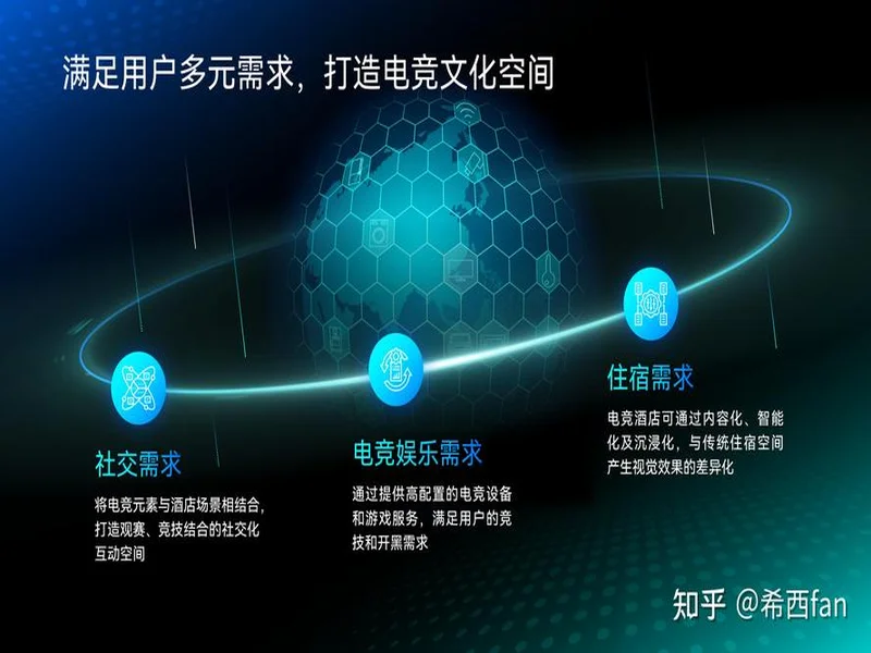 2026电竞行业总裁战略峰会观察：智能驱动与连锁化红利正重塑行业“第二曲线”